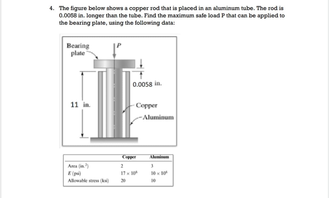 4. The figure below shows a copper rod that is placed in an aluminum tube. The rod is
0.0058 in. longer than the tube. Find the maximum safe load P that can be applied to
the bearing plate, using the following data:
Вearing
plate
0.0058 in.
11 in.
Copper
Aluminum
Соррer
Aluminum
Area (in.2)
E (psi)
Allowable stress (ksi)
3
17 x 106
10 x 10
20
10

