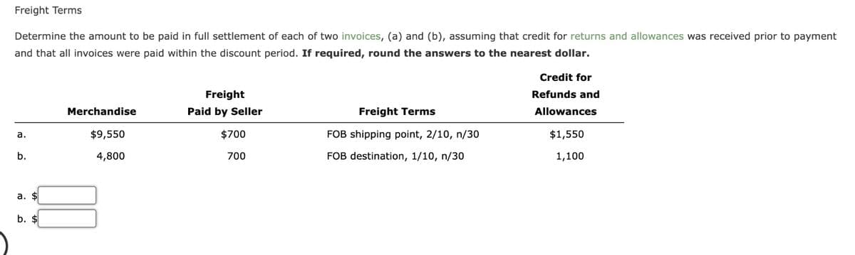Freight Terms
Determine the amount to be paid in full settlement of each of two invoices, (a) and (b), assuming that credit for returns and allowances was received prior to payment
and that all invoices were paid within the discount period. If required, round the answers to the nearest dollar.
a.
b.
a. $
b. $
Merchandise
$9,550
4,800
Freight
Paid by Seller
$700
700
Freight Terms
FOB shipping point, 2/10, n/30
FOB destination, 1/10, n/30
Credit for
Refunds and
Allowances
$1,550
1,100