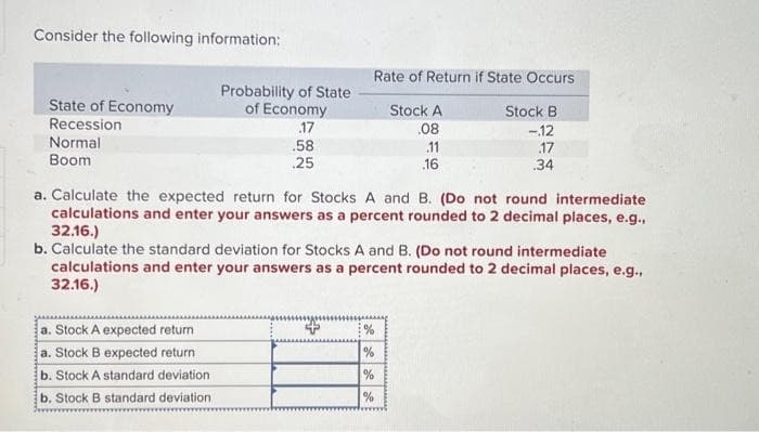 Consider the following information:
State of Economy
Recession
Normal
Boom
Probability of State
of Economy
17
a. Stock A expected return
a. Stock B expected return
b. Stock A standard deviation
b. Stock B standard deviation
.58
25
Rate of Return if State Occurs
Stock A
Stock B
.08
-.12
.11
.17
.16
34
a. Calculate the expected return for Stocks A and B. (Do not round intermediate
calculations and enter your answers as a percent rounded to 2 decimal places, e.g.,
32.16.)
b. Calculate the standard deviation for Stocks A and B. (Do not round intermediate
calculations and enter your answers as a percent rounded to 2 decimal places, e.g.,
32.16.)
%
%
%
%