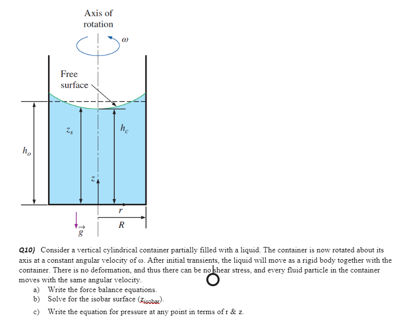 ho
Axis of
rotation
Free
surface
Zs
Too
he
r
R
Q10) Consider a vertical cylindrical container partially filled with a liquid. The container is now rotated about its
axis at a constant angular velocity of o. After initial transients, the liquid will move as a rigid body together with the
container. There is no deformation, and thus there can be no shear stress, and every fluid particle in the container
moves with the same angular velocity.
a) Write the force balance equations.
b)
Solve for the isobar surface (Zisobar).
c) Write the equation for pressure at any point in terms of r & z.