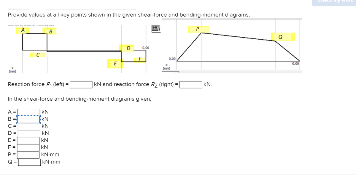 Provide values at all key points shown in the given shear-force and bending-moment diagrams.
X
(mm)
A =
B =
A
D=
E=
F=
P =
Q =
C
B
KN
KN
KN
KN
KN
KN
E
kN.mm
kN.mm
D
Reaction force R₁ (left) =
In the shear-force and bending-moment diagrams given,
F
0.00
0.00
X
(mm)
KN and reaction force R₂ (right)
=
P
kN.
o
0.00
Check my work