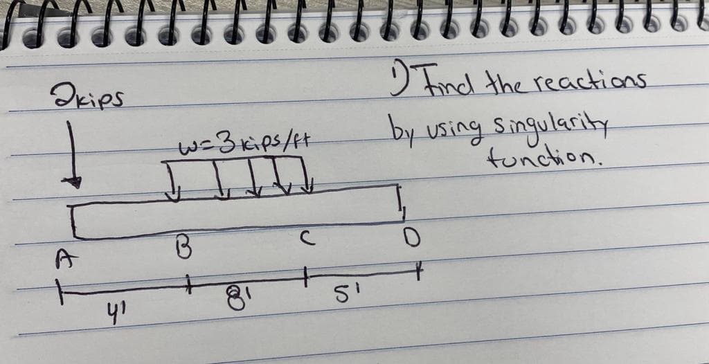 Skips
4¹
w=3 kips/ft
3
8¹
с
10
Find the reactions.
by using singularity
function.
0