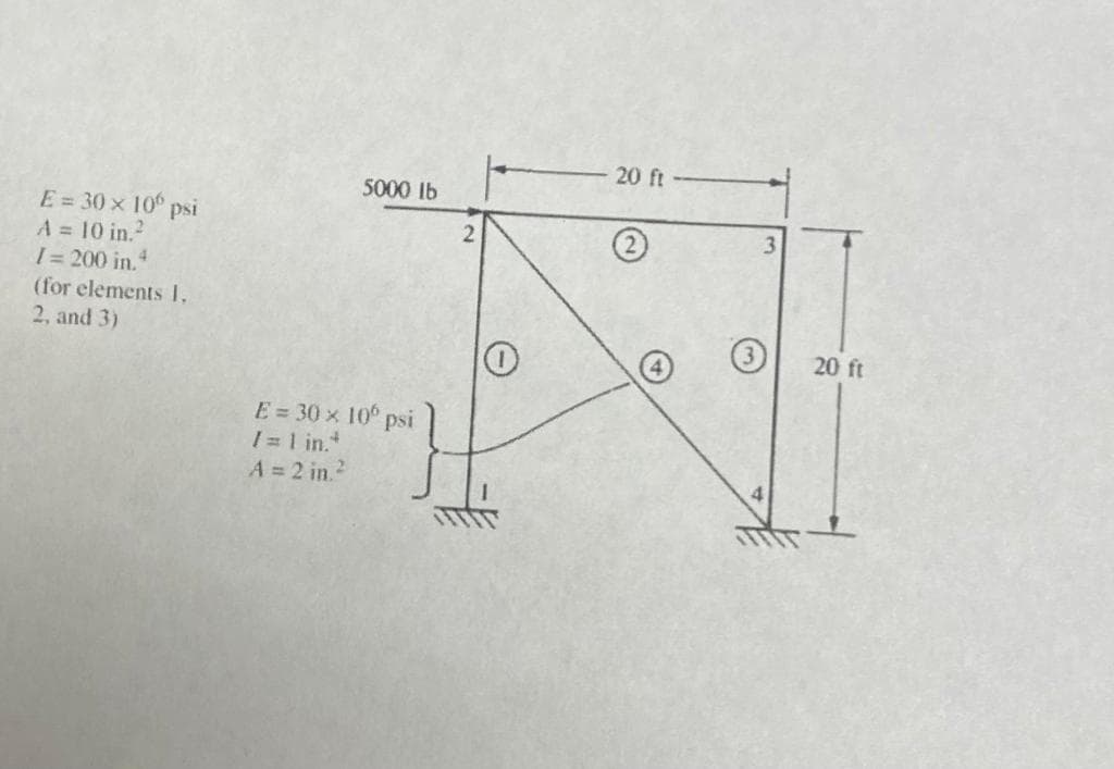 E = 30 × 10º psi
A = 10 in.²
I= 200 in.4
(for elements 1.
2, and 3)
5000 Ib
E = 30 × 10° psi
/= 1 in.+
A = 2 in.²
20 ft
20 ft