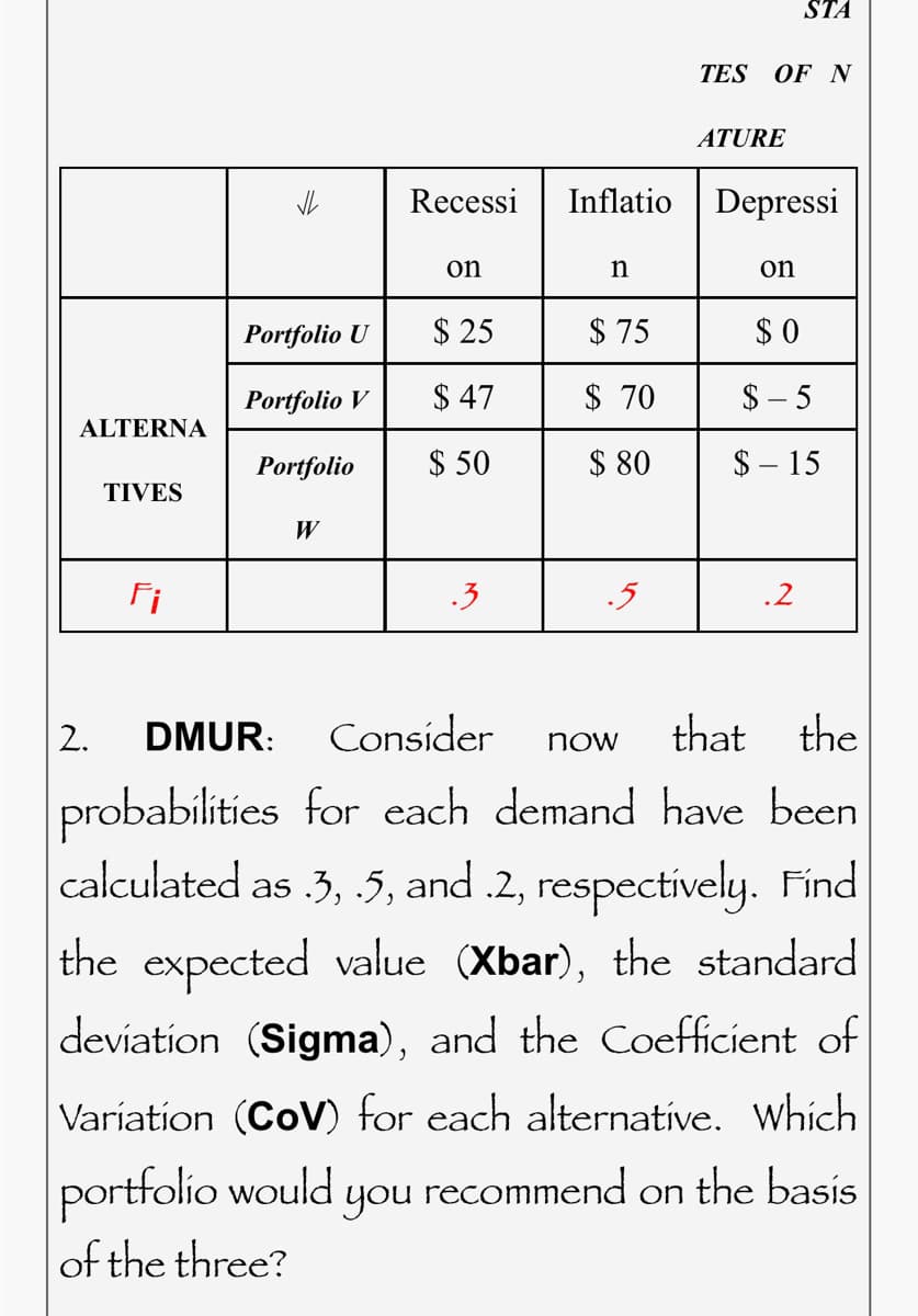 ALTERNA
TIVES
2.
Fi
Portfolio U
Portfolio V
Portfolio
W
Recessi
on
$25
$ 47
$50
.3
Inflatio
n
$75
$ 70
$ 80
5
TES OF N
ATURE
STA
Depressi
on
$0
$-5
$ 15
.2
DMUR:
Consider
that the
now
probabilities for each demand have been
calculated as 3, 5, and .2, respectively. Find
the expected value (Xbar), the standard
deviation (Sigma), and the Coefficient of
Variation (CoV) for each alternative. Which
portfolio would you recommend on the basis
of the three?
