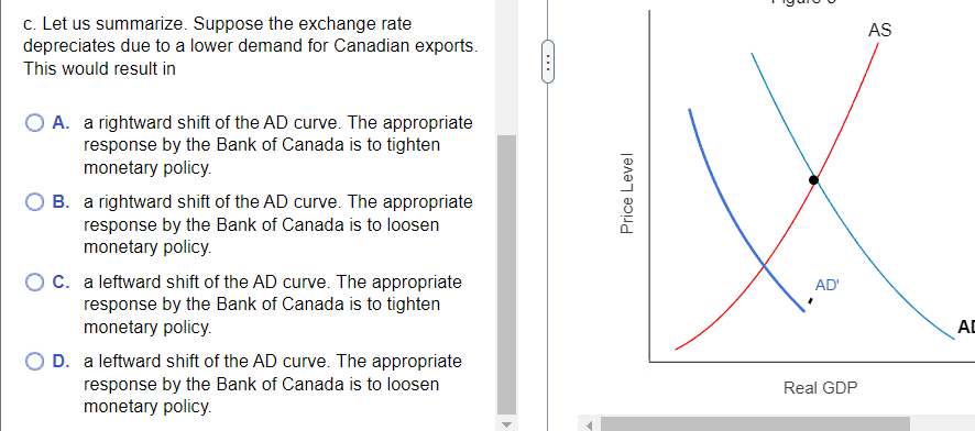 c. Let us summarize. Suppose the exchange rate
depreciates due to a lower demand for Canadian exports.
This would result in
O A. a rightward shift of the AD curve. The appropriate
response by the Bank of Canada is to tighten
monetary policy.
B. a rightward shift of the AD curve. The appropriate
response by the Bank of Canada is to loosen
monetary policy.
O C. a leftward shift of the AD curve. The appropriate
response by the Bank of Canada is to tighten
monetary policy.
O D. a leftward shift of the AD curve. The appropriate
response by the Bank of Canada is to loosen
monetary policy.
Price Level
AD'
Real GDP
AS
AD