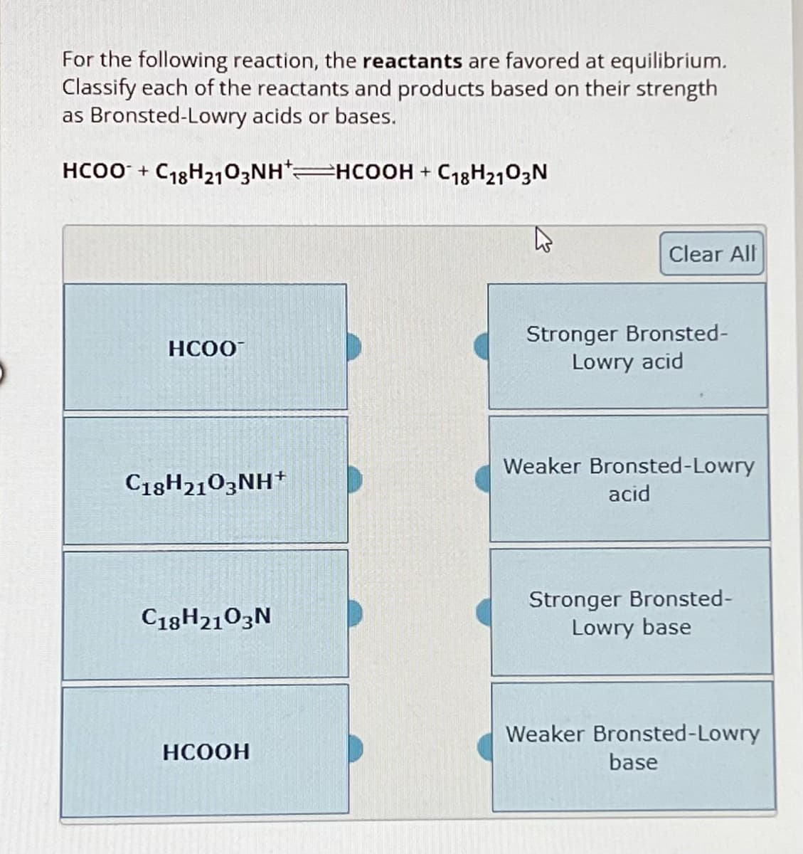 For the following reaction, the reactants are favored at equilibrium.
Classify each of the reactants and products based on their strength
as Bronsted-Lowry acids or bases.
HCOO- + C18H2103NH*—HCOOH + CgHz1O3N
HCOO
Clear All
Stronger Bronsted-
Lowry acid
Weaker Bronsted-Lowry
C18H2103NH+
acid
C18H2103N
Stronger Bronsted-
Lowry base
Weaker Bronsted-Lowry
HCOOH
base