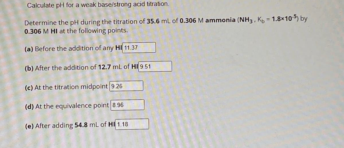 Calculate pH for a weak base/strong acid titration.
Determine the pH during the titration of 35.6 mL of 0.306 M ammonia (NH3, K₁ = 1.8×10-5) by
0.306 M HI at the following points.
(a) Before the addition of any HI 11.37
(b) After the addition of 12.7 mL of HI 9.51
(c) At the titration midpoint 9.26
(d) At the equivalence point 8.96
(e) After adding 54.8 mL of HI 1.18