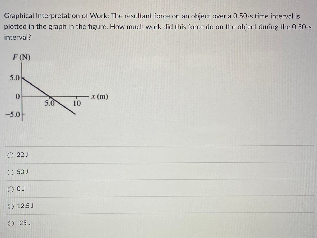 Graphical Interpretation of Work: The resultant force on an object over a 0.50-s time interval is
plotted in the graph in the figure. How much work did this force do on the object during the 0.50-s
interval?
F (N)
5.0
0
-5.0
22 J
O 50 J
OOJ
O 12.5 J
O -25 J
5.0
10
x (m)