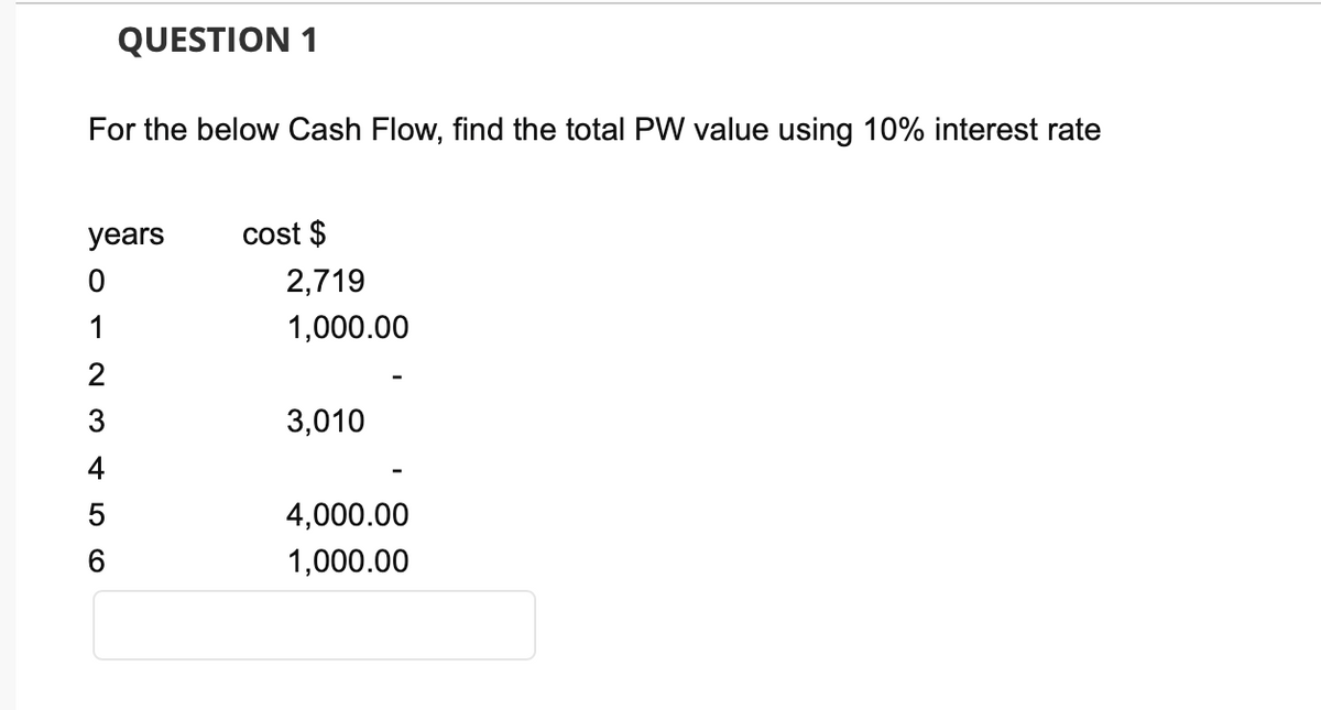 QUESTION 1
For the below Cash Flow, find the total PW value using 10% interest rate
years
0
1
2
3
4
5
6
cost $
2,719
1,000.00
3,010
4,000.00
1,000.00