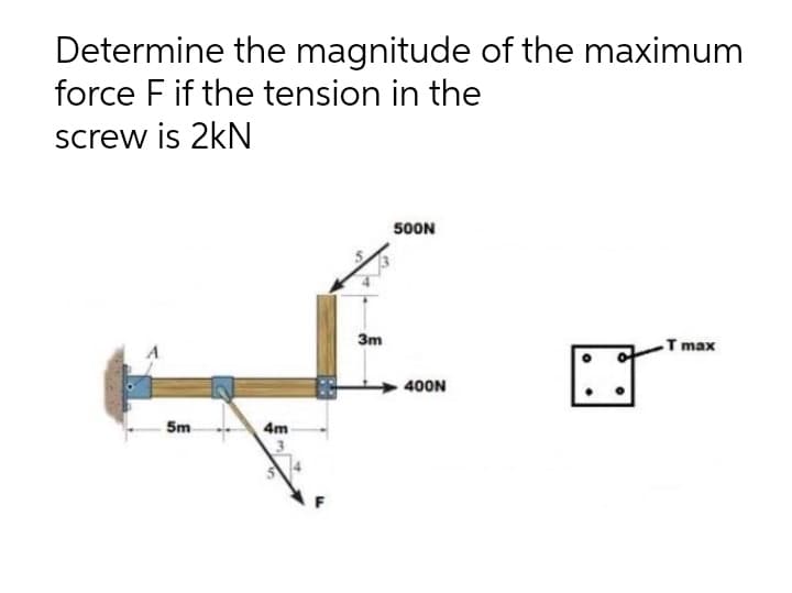 Determine the magnitude of the maximum
force F if the tension in the
screw is 2kN
500N
3m
T max
400N
5m
4m
