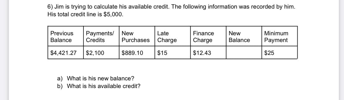 6) Jim is trying to calculate his available credit. The following information was recorded by him.
His total credit line is $5,000.
Previous Payments/
Balance
Credits
$4,421.27 $2,100
New
Late
Purchases Charge
$889.10
$15
a) What is his new balance?
b) What is his available credit?
Finance
Charge
$12.43
New
Balance
Minimum
Payment
$25