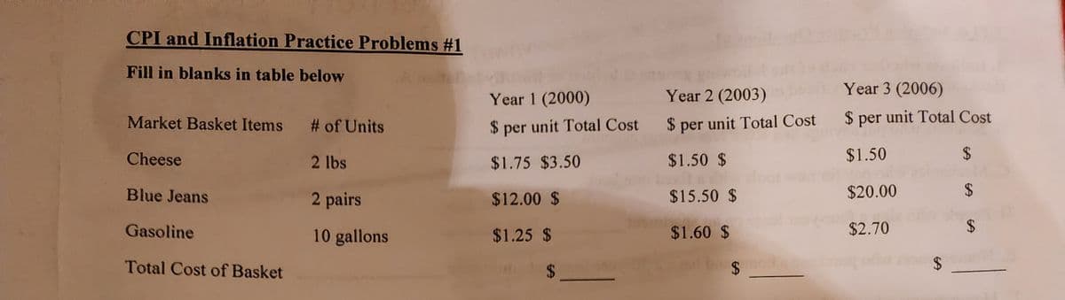 CPI and Inflation Practice Problems #1
Fill in blanks in table below
Market Basket Items
Cheese
Blue Jeans
Gasoline
Total Cost of Basket
# of Units
2 lbs
2 pairs
10 gallons
Year 1 (2000)
$ per unit Total Cost
$1.75 $3.50
$12.00 $
$1.25 $
$
Year 2 (2003)
$ per unit Total Cost
$1.50 $
xiladi
$15.50 $
$1.60 $
Year 3 (2006)
$ per unit Total Cost
$1.50
$
$20.00
$2.70
$
$