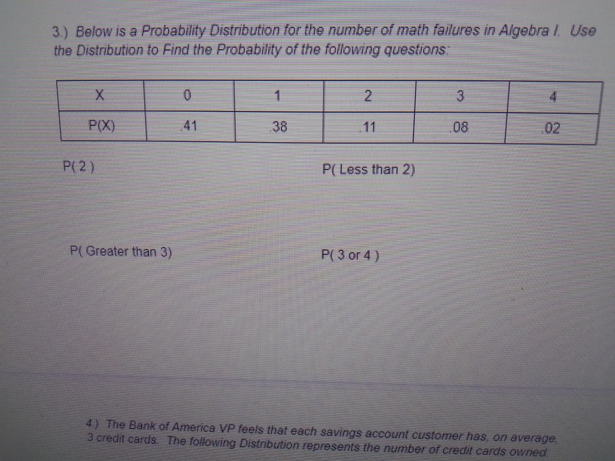 3) Below is a Probability Distribution for the number of math failures in Algebra /. Use
the Distribution to Find the Probability of the following questions
0.
P(X)
41
38
11
.08
02
P(2)
P(Less than 2)
P(Greater than 3)
P( 3 or 4 )
4.) The Bank of America VP feels that each savings account cusfomer has, on average.
3 credit cards The following Distribution represents the number of credit cards owned
