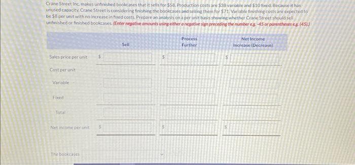 Crane Street Inc. makes unfinished bookcases that it sells for $58. Production costs are $38 variable and $10 fixed. Because it has
unused capacity, Crane Street is considering finishing the bookcases and selling them for $71. Variable finishing costs are expected to
be $8 per unit with no increase in fixed costs. Prepare an analysis on a per unit basis showing whether Crane Street should sell
unfinished or finished bookcases. (Enter negative amounts using either a negative sign preceding the number eg.-45 or parentheses eg. (45))
Sales price per unit
Cost per unit
Variable
Fixed
Total
Net income per unit
The bookcases
$
Sell
Process
Further
Net Income
Increase (Decrease)