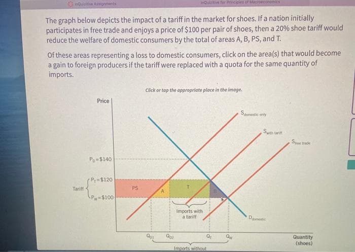 mouzitive Assignments
The graph below depicts the impact of a tariff in the market for shoes. If a nation initially
participates in free trade and enjoys a price of $100 per pair of shoes, then a 20% shoe tariff would
reduce the welfare of domestic consumers by the total of areas A, B, PS, and T.
Of these areas representing a loss to domestic consumers, click on the area(s) that would become
a gain to foreign producers if the tariff were replaced with a quota for the same quantity of
imports.
Tariff
Price
Po $140
P $120
P $100-
InQuizitive for Principles of Macroeconomics
PS
Click or tap the appropriate place in the image.
Qoz
Imports with
a tariff
Q₁
Imports without
Qw
Soomestic only
Swith tri
Domestic
Sree trade
Quantity
(shoes)