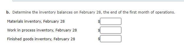 b. Determine the inventory balances on February 28, the end of the first month of operations.
Materials inventory, February 28
Work in process inventory, February 28
Finished goods inventory, February 28
+A