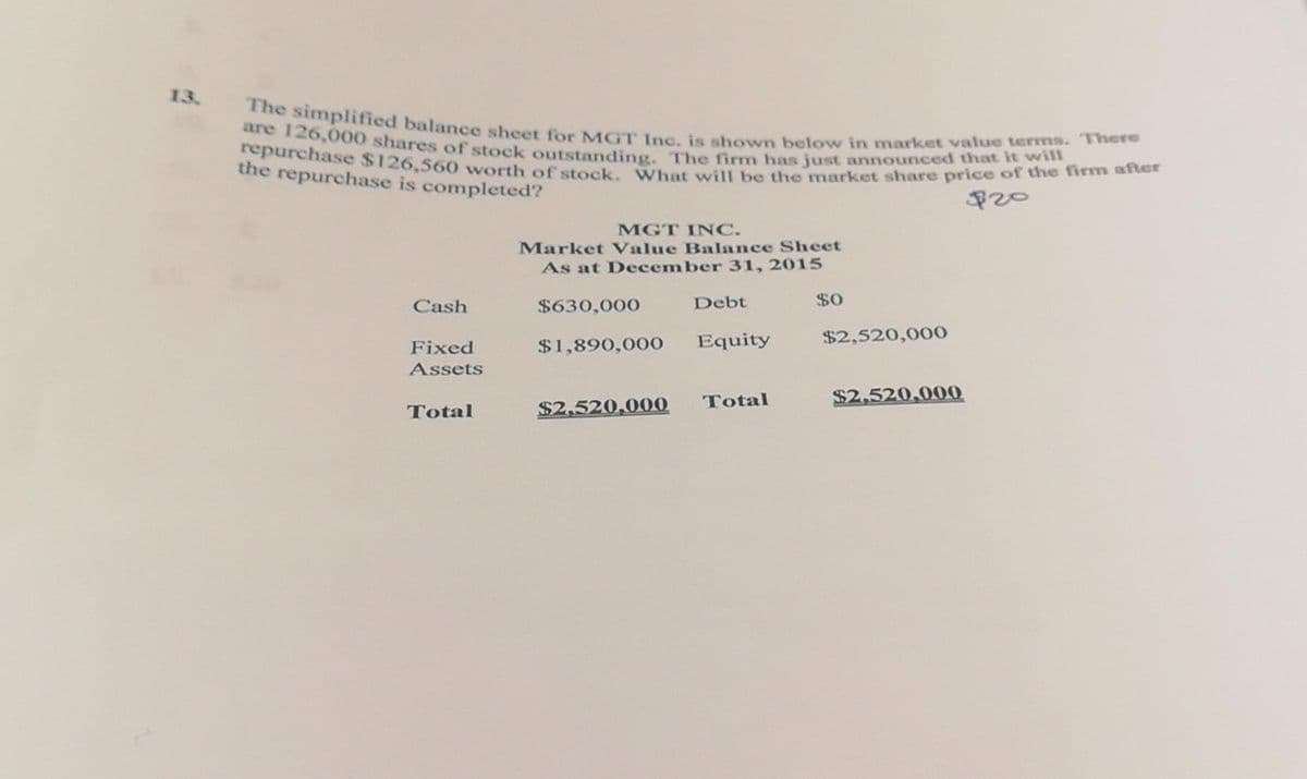 13.
The simplified balance sheet for MGT Inc. is shown below in market value terms. There
are 126,000 shares of stock outstanding. The firm has just announced that it will
repurchase $126,560 worth of stock. What will be the market share price of the firm after
the repurchase is completed?
$20
Cash
Fixed
Assets
Total
MGT INC.
Market Value Balance Sheet
As at December 31, 2015
$630,000
$1,890,000
$2,520,000
Debt
Equity
Total
$0
$2,520,000
$2,520,000