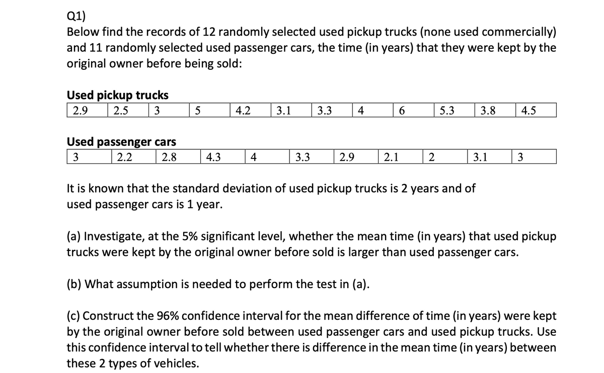 Q1)
Below find the records of 12 randomly selected used pickup trucks (none used commercially)
and 11 randomly selected used passenger cars, the time (in years) that they were kept by the
original owner before being sold:
Used pickup trucks
2.9
2.5
3
5
4.2
3.1
3.3
4
6.
5.3
3.8
4.5
Used passenger cars
3
2.2
2.8
4.3
4
3.3
2.9
2.1
3.1
3
It is known that the standard deviation of used pickup trucks is 2 years and of
used passenger cars is 1 year.
(a) Investigate, at the 5% significant level, whether the mean time (in years) that used pickup
trucks were kept by the original owner before sold is larger than used passenger cars.
(b) What assumption is needed to perform the test in (a).
(c) Construct the 96% confidence interval for the mean difference of time (in years) were kept
by the original owner before sold between used passenger cars and used pickup trucks. Use
this confidence interval to tell whether there is difference in the mean time (in years) between
these 2 types of vehicles.
