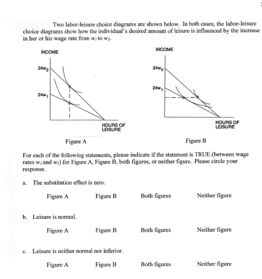 Two labor-leisure choice diagrams are shown below. In both cases, the labor-leisure
choice diagrams show how the individual's desired amount of leisure is influenced by the increase
in her or his wage rate from w/ to w₂.
INCOME
a.
24W2
24W₁
Figure A
b. Leisure is normal.
Figure A
HOURS OF
LEISURE
Figure A
Figure B
For each of the following statements, please indicate if the statement is TRUE (between wage
rates w/ and w₂) for Figure A, Figure B, both figures, or neither figure. Please circle your
response.
The substitution effect is zero.
Figure A
Figure B
Figure B
c. Leisure is neither normal nor inferior.
INCOME
Figure B
24W2
24W1
Both figures
Both figures
HOURS OF
LEISURE
Both figures
Neither figure
Neither figure
Neither figure