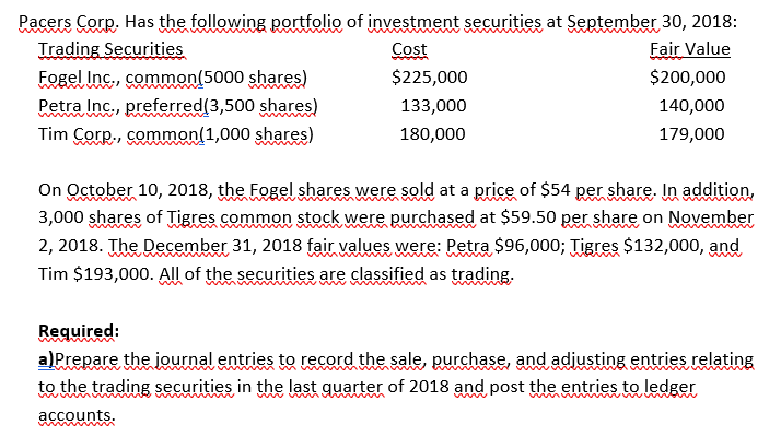 Pacers Corp. Has the following portfolio of investment securities at September 30, 2018:
Trading Securities
Cost
Fair Value
Fogel Inc., common(5000 shares)
$225,000
$200,000
Petra Inc., preferred(3,500 shares)
Tim Corp., common(1,000 shares)
133,000
140,000
180,000
179,000
On October 10, 2018, the Fogel shares were sold at a price of $54 per share. In addition,
3,000 shares of Tigres common stock were purchased at $59.50 per share on November
2, 2018. The December 31, 2018 fair values were: Petra $96,000; Tigres $132,000, and
Tim $193,000. All of the securities are classified as trading.
wwwv
Required:
a)Prepare the journal entries to record the sale, purchase, and adiusting entries relating
to the trading securities in the last quarter of 2018 and post the entries to ledger
accounts.
