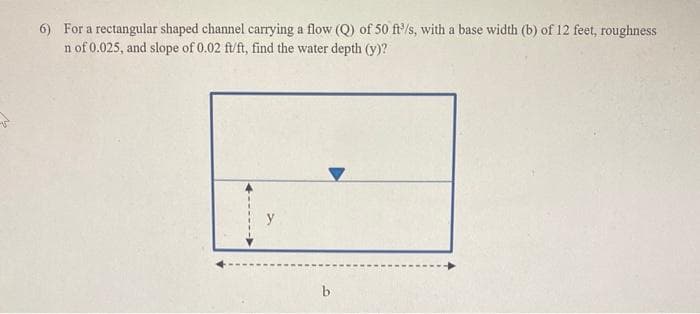 6) For a rectangular shaped channel carrying a flow (Q) of 50 ft³/s, with a base width (b) of 12 feet, roughness
n of 0.025, and slope of 0.02 ft/ft, find the water depth (y)?
y