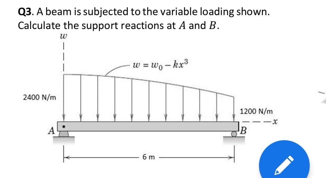 Q3. A beam is subjected to the variable loading shown.
Calculate the support reactions at A and B.
w
2400 N/m
|
w = wo-kx³
6m
1200 N/m
111x
B