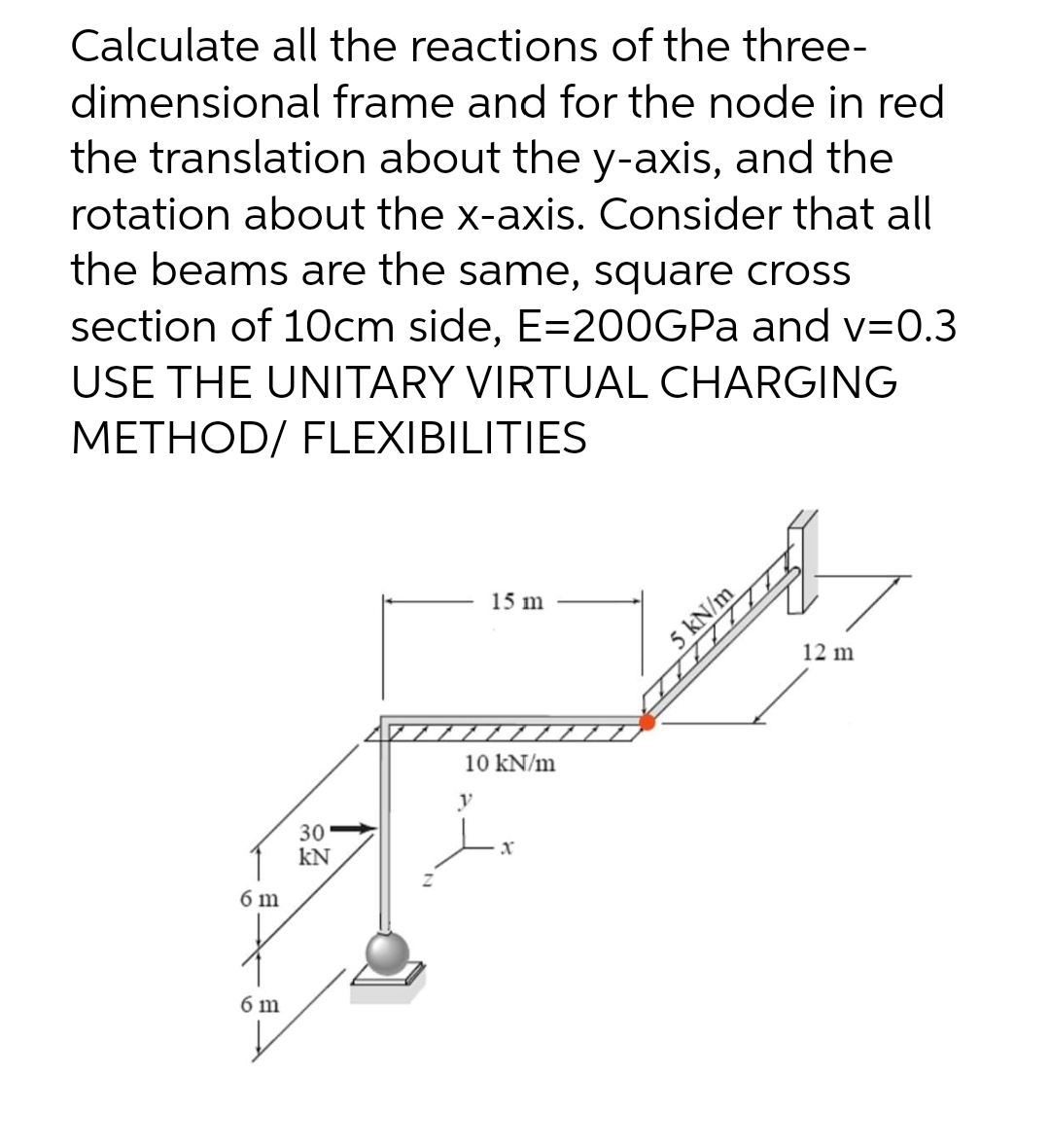 Calculate all the reactions of the three-
dimensional frame and for the node in red
the translation about the y-axis, and the
rotation about the x-axis. Consider that all
the beams are the same, square cross
section of 10cm side, E=200GPa and v=0.3
USE THE UNITARY VIRTUAL CHARGING
METHOD/ FLEXIBILITIES
15 m
10 kN/m
y
30
X
KN
6m
6 m
74
5 kN/m
12 m