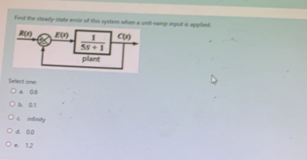 Find the steady-state error of this system when a unit-ramp input is applied.
R(1)
E(1)
C(s)
Select one:
O a 0.6
O b. 0.1
Oc infinity
Od 0.0
Oe 12
58+1
plant