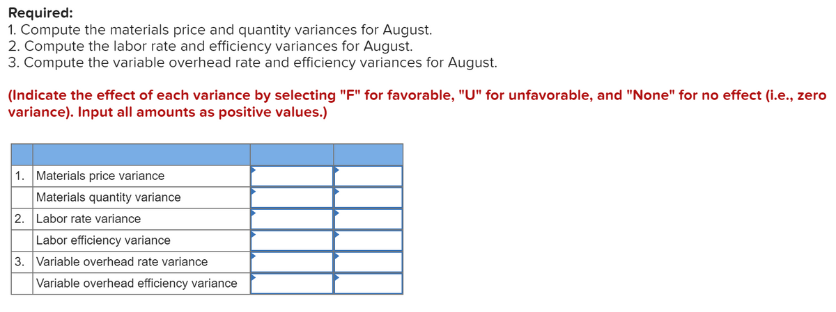 Required:
1. Compute the materials price and quantity variances for August.
2. Compute the labor rate and efficiency variances for August.
3. Compute the variable overhead rate and efficiency variances for August.
(Indicate the effect of each variance by selecting "F" for favorable, "U" for unfavorable, and "None" for no effect (i.e., zero
variance). Input all amounts as positive values.)
1. Materials price variance
Materials quantity variance
2. Labor rate variance
Labor efficiency variance
3. Variable overhead rate variance
Variable overhead efficiency variance
