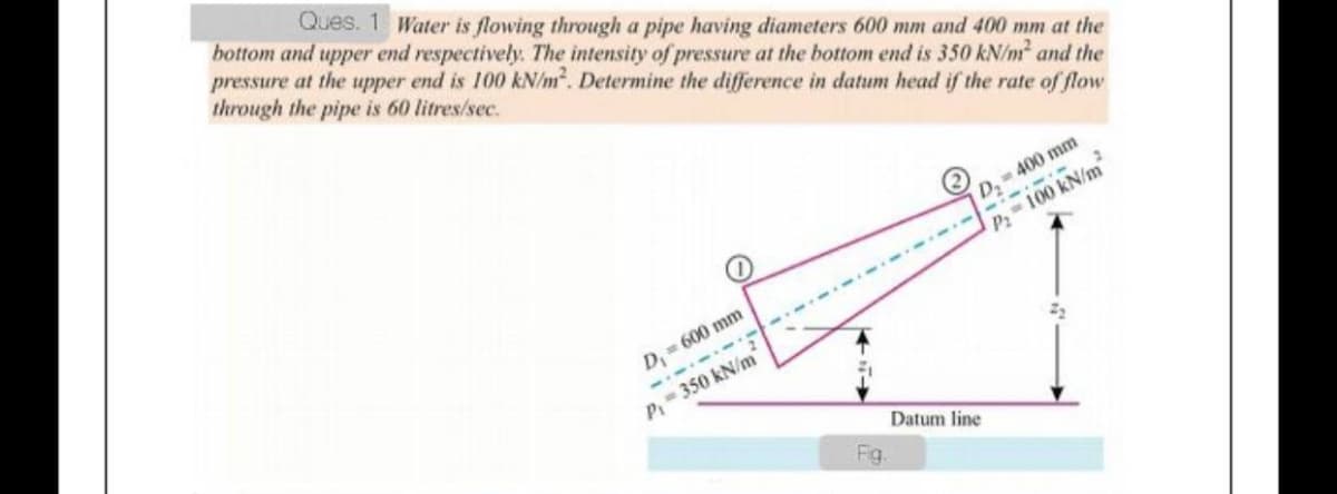 Ques. 1 Water is flowing through a pipe having diameters 600 mm and 400 mm at the
bottom and upper end respectively. The intensity of pressure at the bottom end is 350 kN/m and the
pressure at the upper end is 100 kN/m. Determine the difference in datum head if the rate of flow
through the pipe is 60 litres/sec.
D, 400 mm
P2 100 kN/m
D, = 600 mm
P- 350 kN/m
Datum line
Fig.

