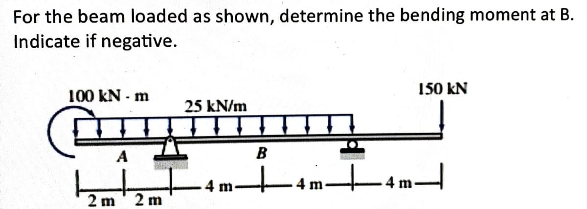 For the beam loaded as shown, determine the bending moment at B.
Indicate if negative.
100 kN - m
A
2 m
2 m
25 kN/m
4 m
B
150 kN
1▬▬▬4m|
4 m