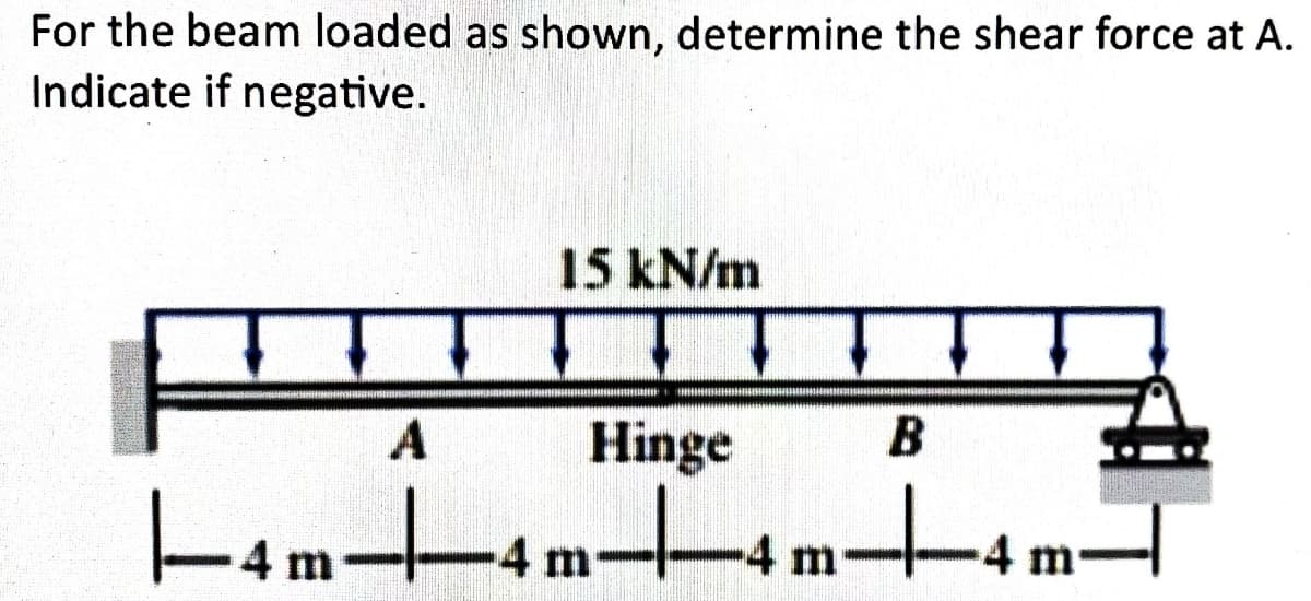 For the beam loaded as shown, determine the shear force at A.
Indicate if negative.
A
|—-—-4 m--|--4
15 kN/m
4 m
Hinge
B
n-4m-
4 m