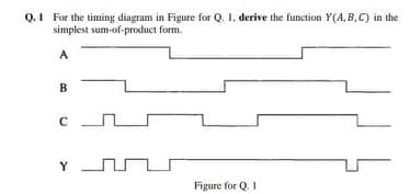 Q.1 For the timing diagram in Figure for Q. 1, derive the function Y(A, B,C) in the
simplest sum-of-product form.
A
B
Y
Figure for Q. 1
