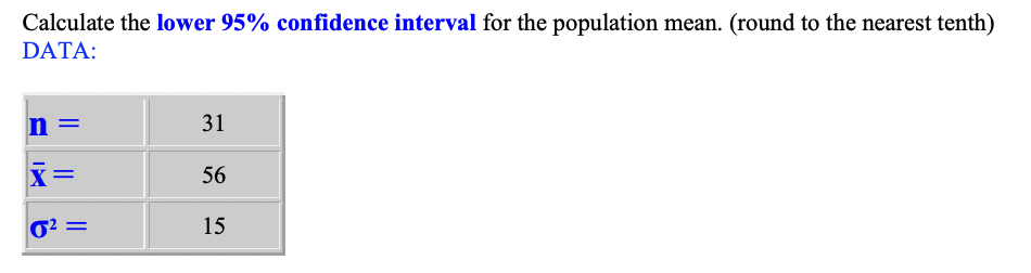 Calculate the lower 95% confidence interval for the population mean. (round to the nearest tenth)
DATA:
n
0² =
31
56
15