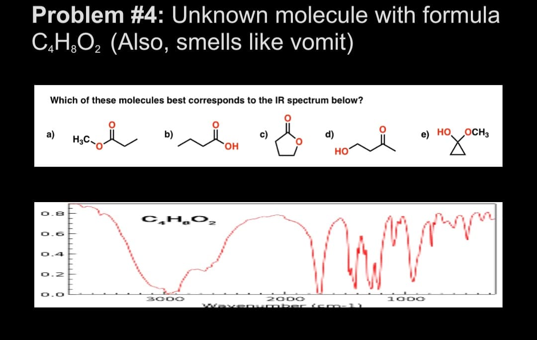 Problem #4: Unknown molecule with formula
C₂H₂O₂ (Also, smells like vomit)
8
Which of these molecules best corresponds to the IR spectrum below?
&
a)
0
00
0.6
0.4
0.2
0.0
b)
C₂H₂O₂
3000
OH
c)
d)
HO
W
2000
number (cm-
e) HO
1000
OCH3
X