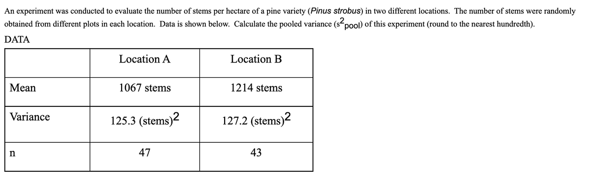 An experiment was conducted to evaluate the number of stems per hectare of a pine variety (Pinus strobus) in two different locations. The number of stems were randomly
obtained from different plots in each location. Data is shown below. Calculate the pooled variance (s²pool) of this experiment (round to the nearest hundredth).
DATA
Mean
Variance
n
Location A
1067 stems
125.3 (stems)2
47
Location B
1214 stems
127.2 (stems)2
43