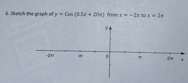6. Sketch the graph of y = Cos (0.5x + 20π) from x = -2π to x = 2πt
-2TT
-TT
YA
0
TT
2TT
X