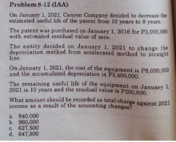 Problem 8-12 (IAA)
On January 1, 2021, Canyon Company decided to decrease the
estimated useful life of the patent from 10 years to 8 years.
The patent was purchased on January 1, 2016 for P3,000,000
with estimated residual value of zero.
The entity decided on January 1, 2021 to change the
depreciation method from accelerated method to straight
line.
On January 1, 2021, the cost of the equipment is P8,000,000
and the accumulated depreciation is P3,400,000.
The remaining useful life of the equipment on January 1,
2021 is 10 years and the residual value is P200,000.
What amount should be recorded as total charge against 2021
income as a result of the accounting changes?
a. 940,000
b. 960,000
c. 627,500
d. 647,500
