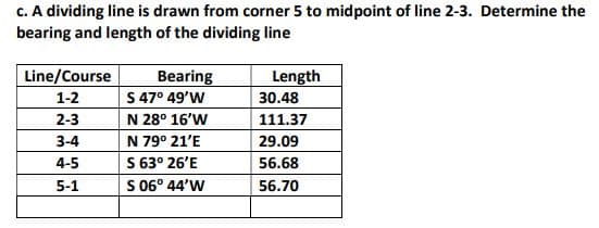 c. A dividing line is drawn from corner 5 to midpoint of line 2-3. Determine the
bearing and length of the dividing line
Line/Course
Bearing
Length
30.48
1-2
2-3
111.37
3-4
29.09
4-5
56.68
5-1
56.70
S
47° 49'W
N 28° 16'W
N 79° 21'E
S 63° 26'E
S 06° 44'W