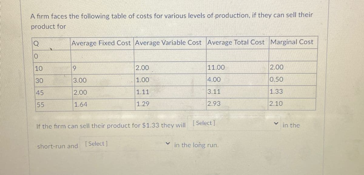 A firm faces the following table of costs for various levels of production, if they can sell their
product for
Average Fixed Cost Average Variable Cost Average Total Cost Marginal Cost
Q
0
10
9
2.00
11.00
2.00
30
3.00
1.00
4.00
0.50
45
2.00
1.11
3.11
1.33
55
1.64
1.29
2.93
2.10
If the firm can sell their product for $1.33 they will [Select]
short-run and [Select]
V
in the long run.
in the