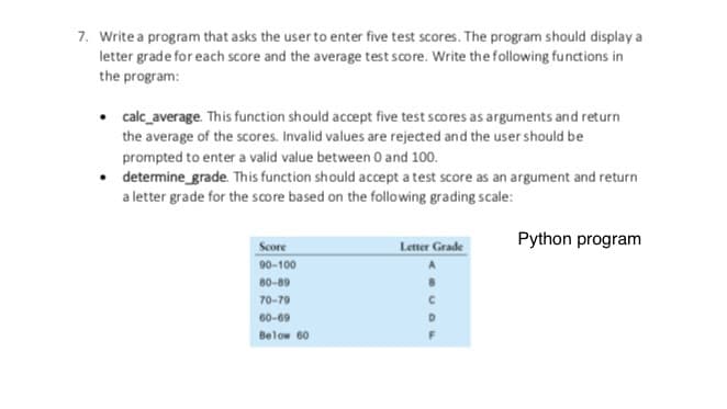 7. Write a program that asks the user to enter five test scores. The program should display a
letter grade for each score and the average test score. Write the following functions in
the program:
• calc_average. This function should accept five test scores as arguments and return
the average of the scores. Invalid values are rejected and the user should be
prompted to enter a valid value between 0 and 100.
determine_grade. This function should accept a test score as an argument and return
a letter grade for the score based on the following grading scale:
Score
Letter Grade
Python program
90-100
80-89
70-79
60-69
Below 60
