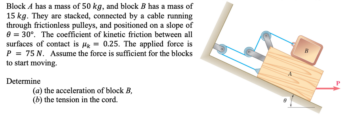 Block A has a mass of 50 kg, and block B has a mass of
15 kg. They are stacked, connected by a cable running
through frictionless pulleys, and positioned on a slope of
0 30°. The coefficient of kinetic friction between all
surfaces of contact is k 0.25. The applied force is
P = 75 N. Assume the force is sufficient for the blocks
to start moving.
Determine
(a) the acceleration of block B,
(b) the tension in the cord.
0
A
B
P
