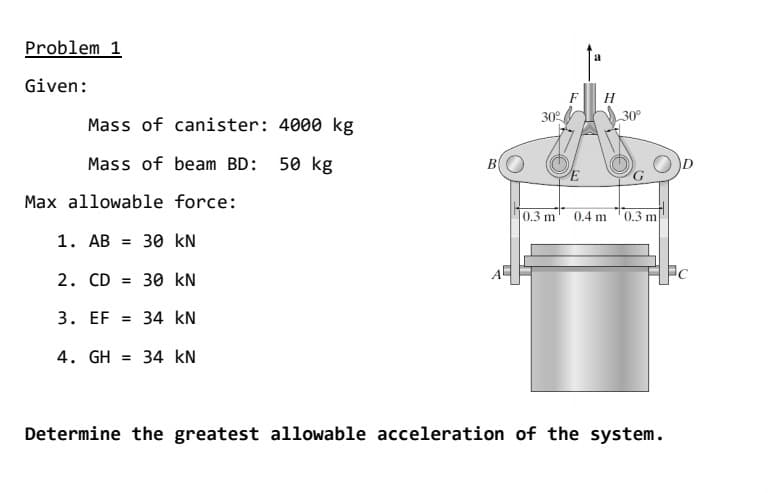 Problem 1
a
Given:
F
H
30
30°
Mass of canister: 4000 kg
Mass of beam BD: 50 kg
Max allowable force:
0.3 m
0.4 m
0.3 m
1. AB = 30 kN
2. CD = 30 kN
3. EF
34 kN
4. GH = 34 kN
Determine the greatest allowable acceleration of the system.
