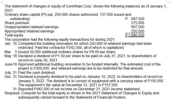 The statement of changes in equity of Corinthian Corp. shows the following balances as of January 1,
2021:
Ordinary share capital (P5 par, 250,000 shares authorized, 137,500 issued and
outstanding)
Share premium
Unappropriated retained earnings
Appropriated retained earnings
Total equity
The corporation had the following equity transactions for during 2021:
Jan 15 Completed the building renovation for which 250,000 of retained earnings had been
P 687,500
275,000
667,500
250,000
P1.880 000
restricted. Paid the contractor P242,500, all of which is capitalized.
Mar 3 Issued 50,000 additional ordinary shares for P8.00 per share.
May 18 Declared a dividend of P1.50 per share to be paid on July 31, 2021, to shareholders of
record on June 30, 2021.
June 19 Approved additional building renovation to be funded internally. The estimated cost of the
project is P200,000, and retained earnings are to be restricted for that amount.
July 31 Paid the cash dividend.
Dec 31 Declared a property dividend to be paid on January 10, 2022, to shareholders of record on
January 5, 2022. The dividend is to consist of equipment with a carrying value of P150,000.
The equipment's fair value at December 31, 2021 is P157,500.
31 Reported P442,500 of net income on December 31, 2021 income statement.
Required: Compute for the total equity to shown in the 2021 Statement of Changes in Equity and
subsequently carried forward to the Statement of Financial Position.
