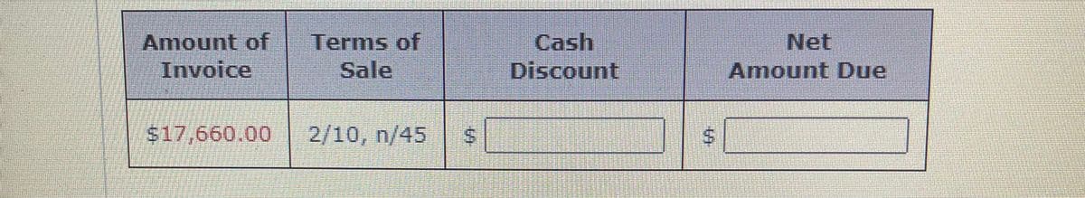 Amount of
Invoice
Terms of
Sale
Cash
Discount
Net
Amount Due
$17,660.00
2/10, n/45
%24
%24
