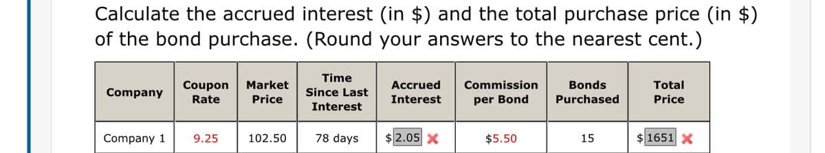 Calculate the accrued interest (in $) and the total purchase price (in $)
of the bond purchase. (Round your answers to the nearest cent.)
Time
Coupon
Market
Accrued
Commission
Bonds
Total
Company
Since Last
Rate
Price
Interest
per Bond
Purchased
Price
Interest
Company 1
9.25
102.50
78 days
$2.05 X
$5.50
15
$ 1651 X
