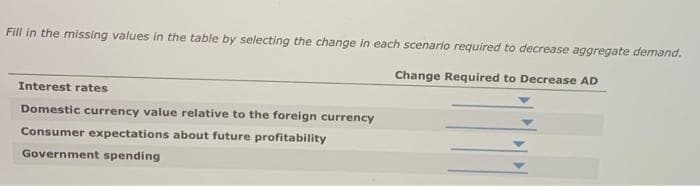 Fill in the missing values in the table by selecting the change in each scenario required to decrease aggregate demand.
Change Required to Decrease AD
Interest rates
Domestic currency value relative to the foreign currency
Consumer expectations about future profitability
Government spending