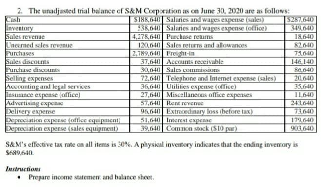 2. The unadjusted trial balance of S&M Corporation as on June 30, 2020 are as follows:
Cash
Inventory
Sales revenue
Unearned sales revenue
Purchases
Sales discounts
Purchase discounts
Selling expenses
Accounting and legal services
Insurance expense (office)
Advertising expense
Delivery expense
Depreciation expense (office equipment)
Depreciation expense (sales equipment)
S188,640 Salaries and wages expense (sales)
538,640 Salaries and wages expense (office)
4,278,640 Purchase returns
120,640 Sales returns and allowances
2,789,640 Freight-in
37,640 Accounts receivable
30,640 Sales commissions
72,640 Telephone and Internet expense (sales)
36,640 Utilities expense (office)
27,640 Miscellaneous office expenses
57,640 Rent revenue
96,640 Extraordinary loss (before tax)
51,640 Interest expense
39,640| Common stock ($10 par)
$287,640
349,640
18,640
82,640
75,640
146,140
86,640
20,640
35,640
11,640
243,640
73,640
179,640
903,640
S&M's effective tax rate on all items is 30%. A physical inventory indicates that the ending inventory is
$689,640.
Instructions
• Prepare income statement and balance sheet.
