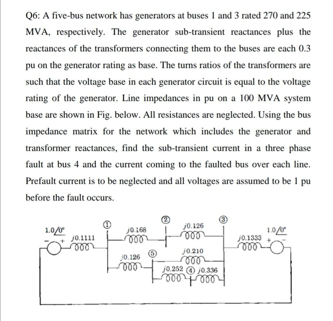 Q6: A five-bus network has generators at buses 1 and 3 rated 270 and 225
MVA, respectively. The generator sub-transient reactances plus the
reactances of the transformers connecting them to the buses are each 0.3
pu on the generator rating as base. The turns ratios of the transformers are
such that the voltage base in each generator circuit is equal to the voltage
rating of the generator. Line impedances in pu on a 100 MVA system
base are shown in Fig. below. All resistances are neglected. Using the bus
impedance matrix for the network which includes the generator and
transformer reactances, find the sub-transient current in a three phase
fault at bus 4 and the current coming to the faulted bus over each line.
Prefault current is to be neglected and all voltages are assumed to be 1 pu
before the fault occurs.
(2)
3
j0.126
1.0/0°
j0.168
0/0°
j0.1111
lll
j0.1333
j0.210
ell
j0.126
ll
j0.252 4 j0.336
hellte

