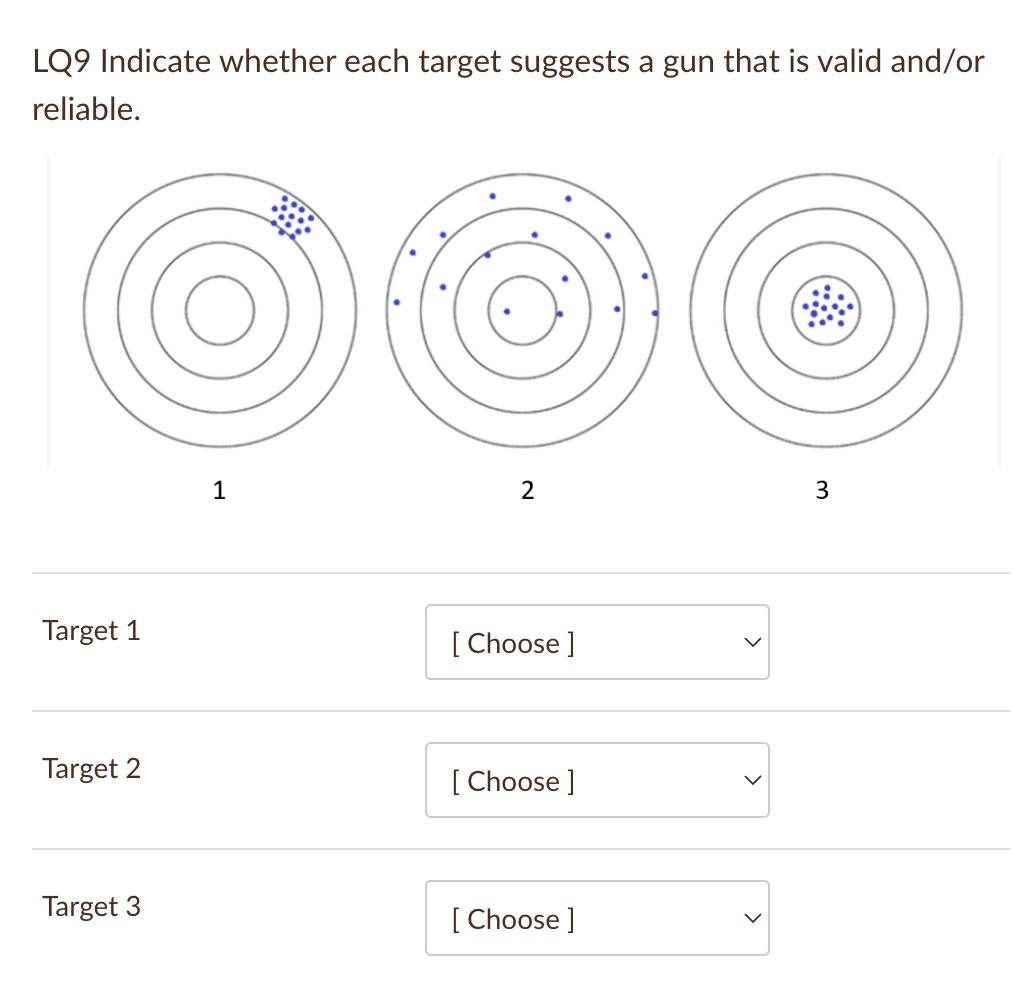 LQ9 Indicate whether each target suggests a gun that is valid and/or
reliable.
Target 1
Target 2
Target 3
1
2
[Choose ]
[Choose ]
[Choose ]
3